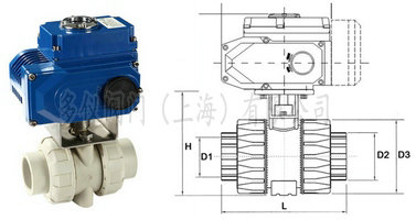 電動PP球閥結(jié)構(gòu)圖