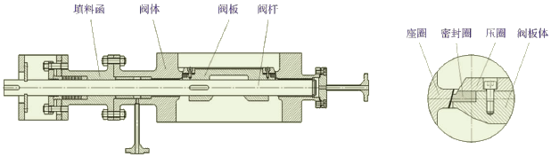 金屬硬密封蝶閥結(jié)構(gòu)圖